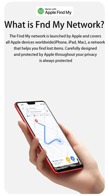 Xiaomi GPS Tracker for Pets and Kids Safety - Smarsty