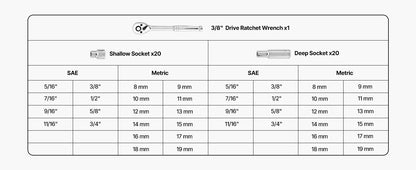 SucceBuy Socket Set 86 Pieces 3/8 1/4 1/2in Drive Socket and Ratchet Set SAE Metric Mechanic Tool Kit with Ratchet Wrench