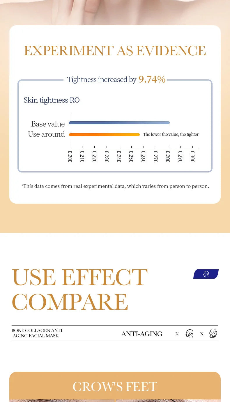 10PCS Collagen Anti Wrinkle Facial Mask Anti Aging Fade Fine Lines Firm Skin Moisturizing Brightening SkinCare Korean Cosmetics