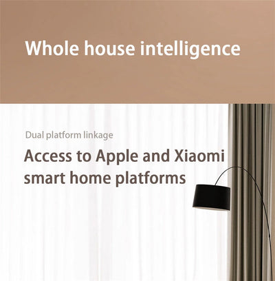 Aqara Smart Wall Switch E1 Wireless Control for Home - Smarsty