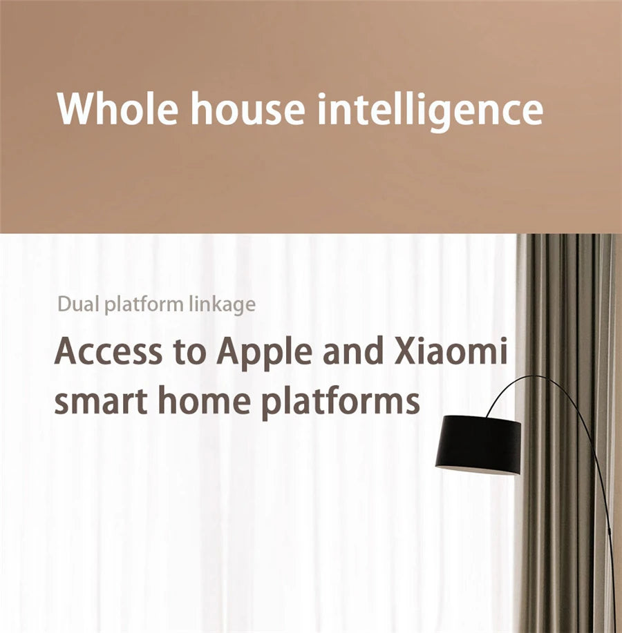 Aqara Smart Wall Switch E1 Wireless Control for Home - Smarsty