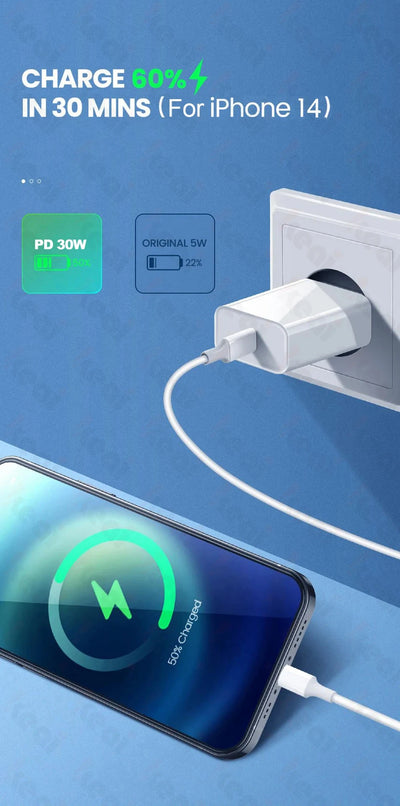 Efficiently 30W USB C Fast PD Charger For iPhone Pro - Smarsty