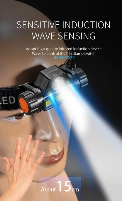COB LED Headlamp Torch Rechargeable Headwear Flashlight Outdoor Waterproof Camping Fishing Mining Lantern Headlight With Magnet by Smarsty