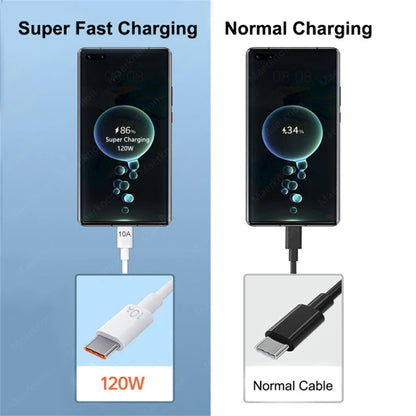 120W Super Fast Charging USB C Cable for Phones - Smarsty