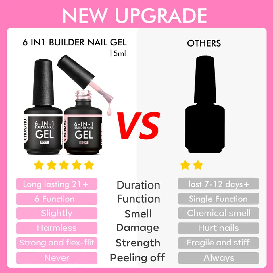 Chunshu 6 in 1 UV Gel Polish for Durable Nails - Smarsty