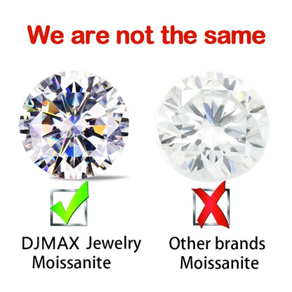 Moissanite Studs 0.5 To 2Ct Sterling Silver Screw Back - Smarsty