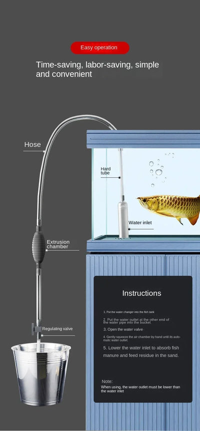 Siphon Pump with Filter Nozzle Fish Tank Water Changer Air Pump Cleaning Accessorie Handheld Aquarium Gravel Cleaner Vacuum Tool - Smarsty