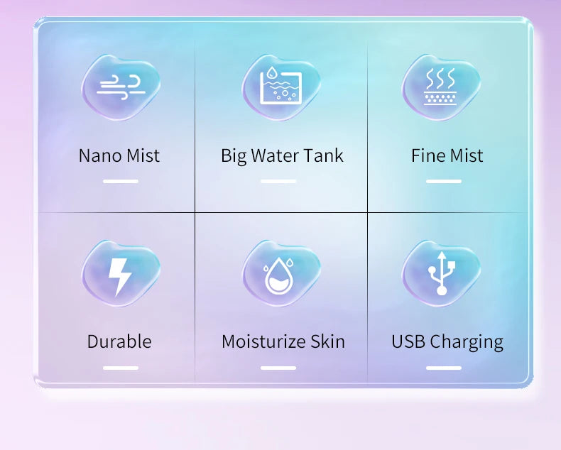 Portable Rechargeable Mini Facial Steamer for Hydration - Smarsty