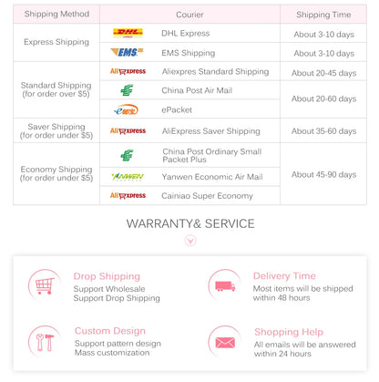 Baby White Noise Sound Machine Portable Sleep Aid Device - Smarsty