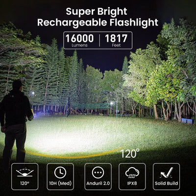 Sofirn Q8 Plus Super Powerful LED Flashlight 16000lm USB C Rechargeable 21700 Anduril 2.0 Torch XHP50B Reverse Charging - Smarsty