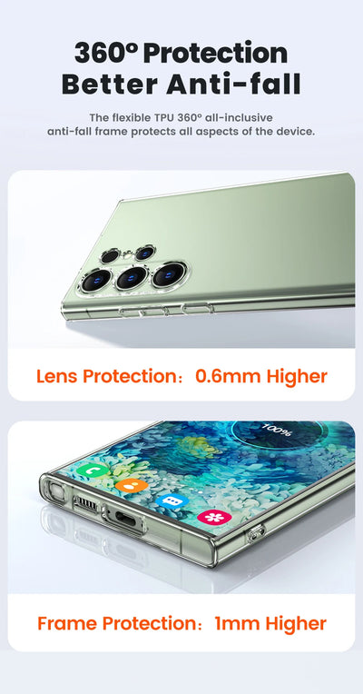 Clear TPU Phone Case For S21 S22 S23 S24 Dustproof - Smarsty