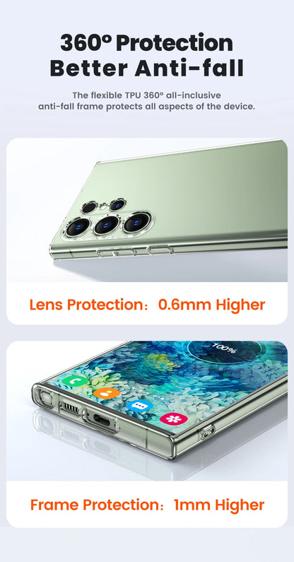 Clear TPU Phone Case For S21 S22 S23 S24 Dustproof - Smarsty