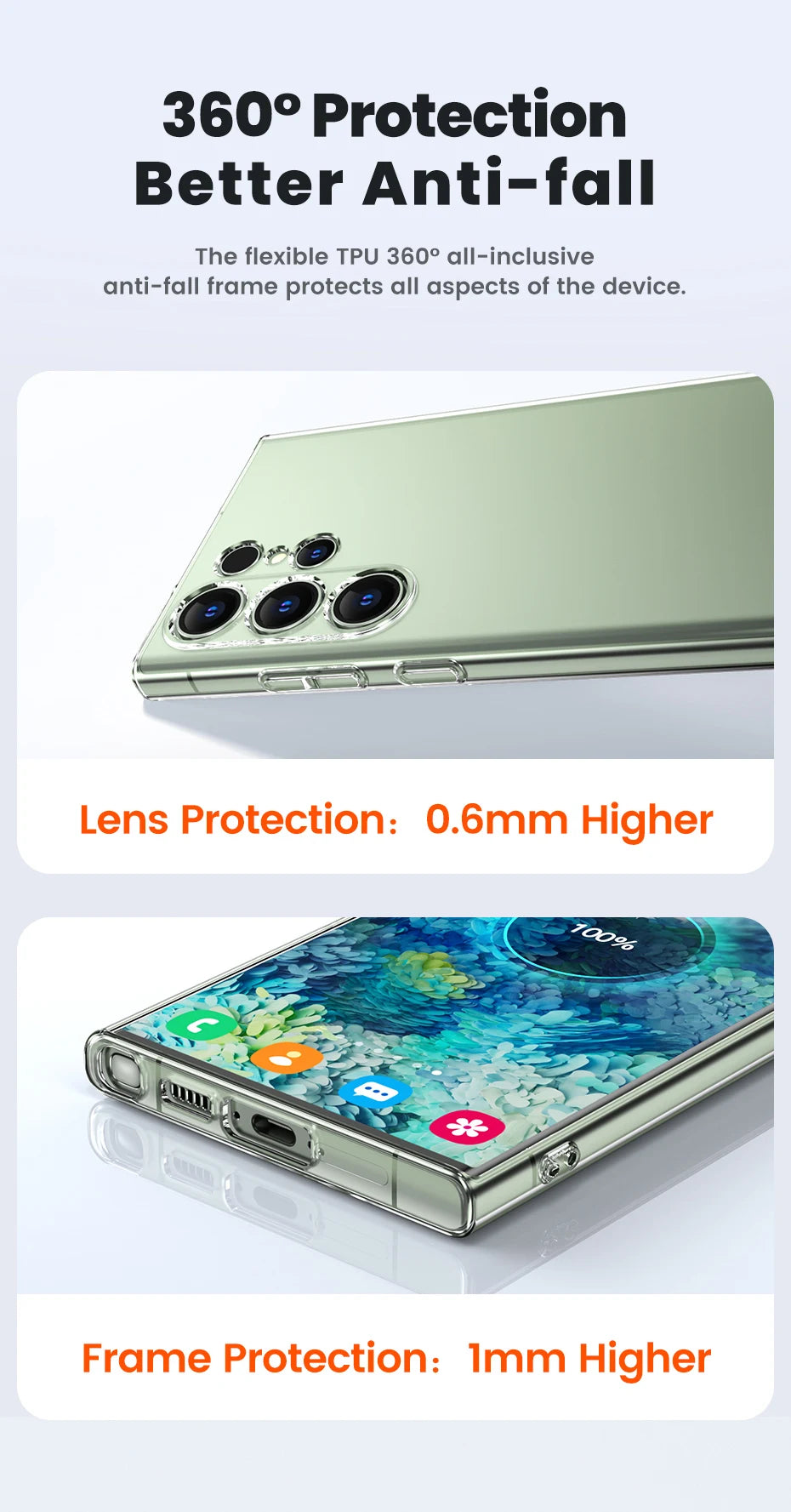 Clear TPU Phone Case For S21 S22 S23 S24 Dustproof - Smarsty