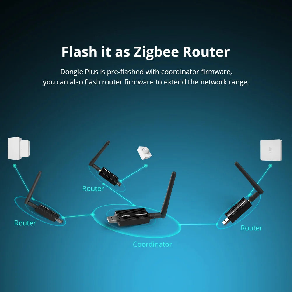 Sonoff Zigbee 3.0 USB Dongle for Smart Home Integration - Smarsty
