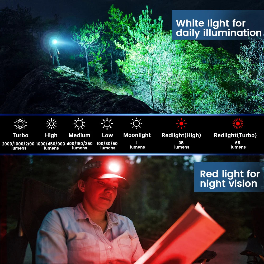 SOFIRN HS42 Headlamp 2100lm 18650 EDC USB C Rechargeable with Power Bank Flashlight SST40 LED Torch with Magnetic for Camping
