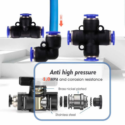 360 Degree Adjustable Misting Cooling System for Gardens - Smarsty