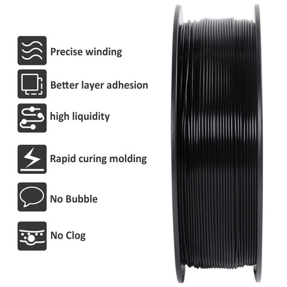 GEEETECH High-Speed PLA Filament 1.75mm 1kg 1 spool, Fast Curing, Better Liquidity, HS-PLA High-Speed 3D Printing Filament
