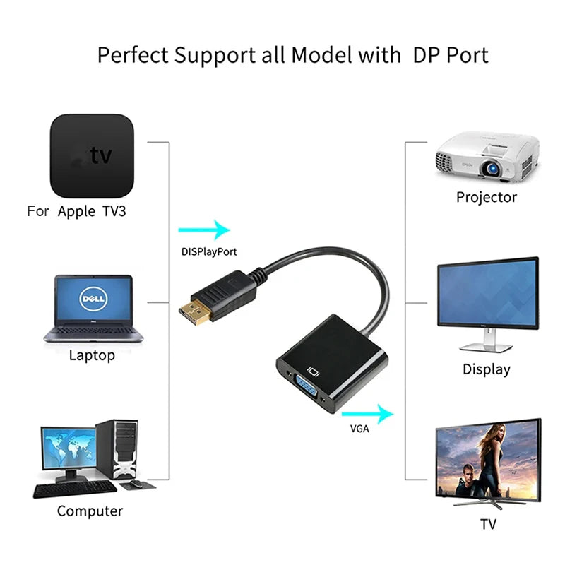 DisplayPort to VGA Adapter 1080P Male to Female Converter - Smarsty