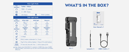 WUBEN X4 EDC Flat Flashlight with RGB Light, 1500 Lumens Mini Flashlight with Tactical Switch and Magnetic, IP68 Portable Pocket