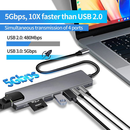 USB C Hub 4K HDMI Adapter FastCharge With RJ45 CardReader