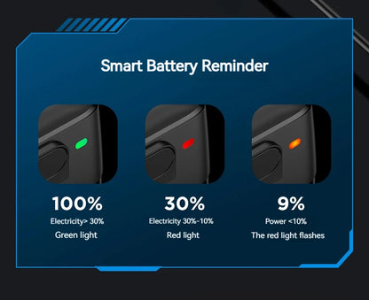 PHILIPS LED Headlamp Sensor Head Flashlight Ten Types of Lighting Type-C Rechargeable Headlight Outdoor Camping Fishing Lantern by Smarsty