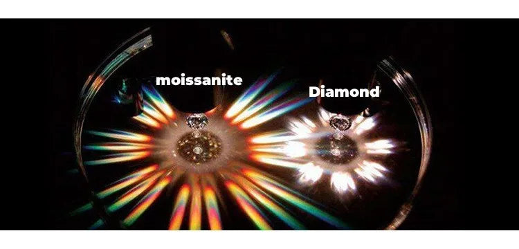 1 CT D Color Moissanite Stud Earrings Sparkling 925 Silver - Smarsty