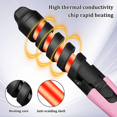 Automatic Curling Iron,Hair Straightener And Curling 2 In 1,New Self Curling Iron, Hair Styling,Perfect Holiday Gift For Women - Smarsty