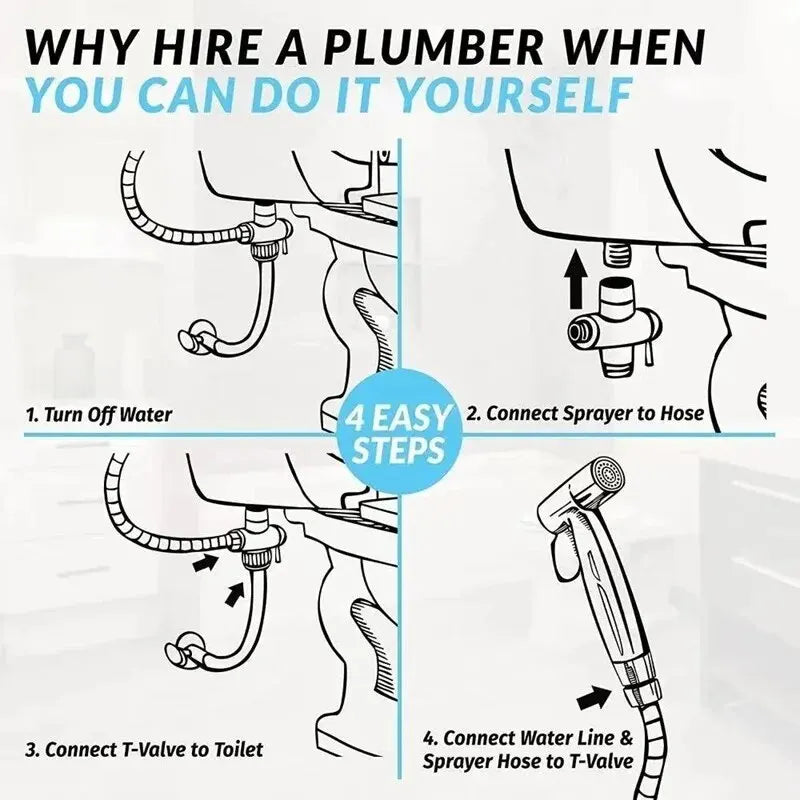 Portable Handheld Bidet Sprayer for Easy Bathroom Hygiene - Smarsty