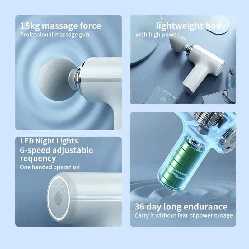 Portable Electric Massage Gun with Interchangeable Heads - Smarsty