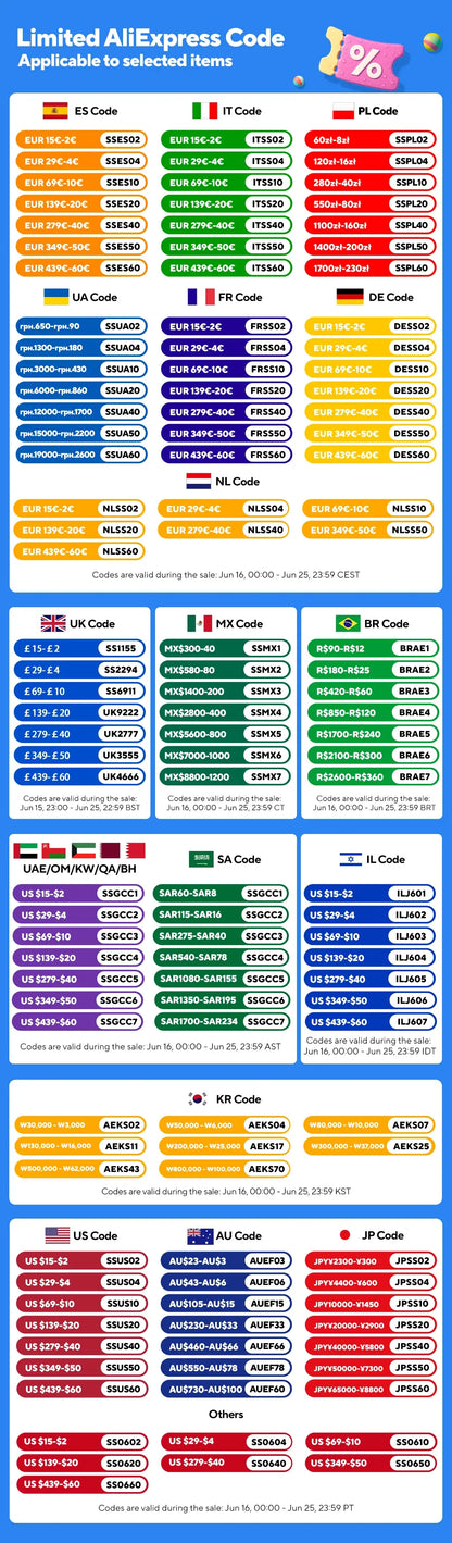 Cyanmi Cat6 Ethernet Cable for Fast Internet Connection - Smarsty