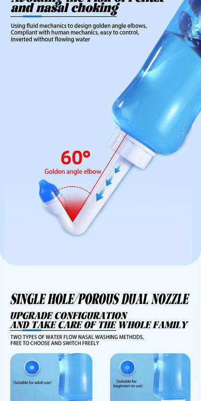 Nasal Irrigator Rinse Bottle for Allergy Relief - Smarsty