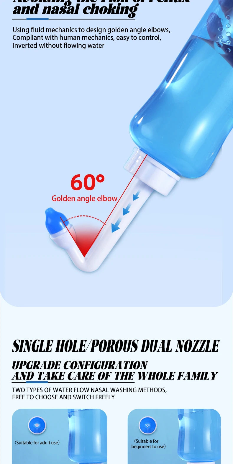 Nasal Irrigator Rinse Bottle for Allergy Relief - Smarsty