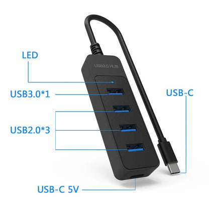USB C Hub Quad Port High Speed USB3Point0 ExpansionPro