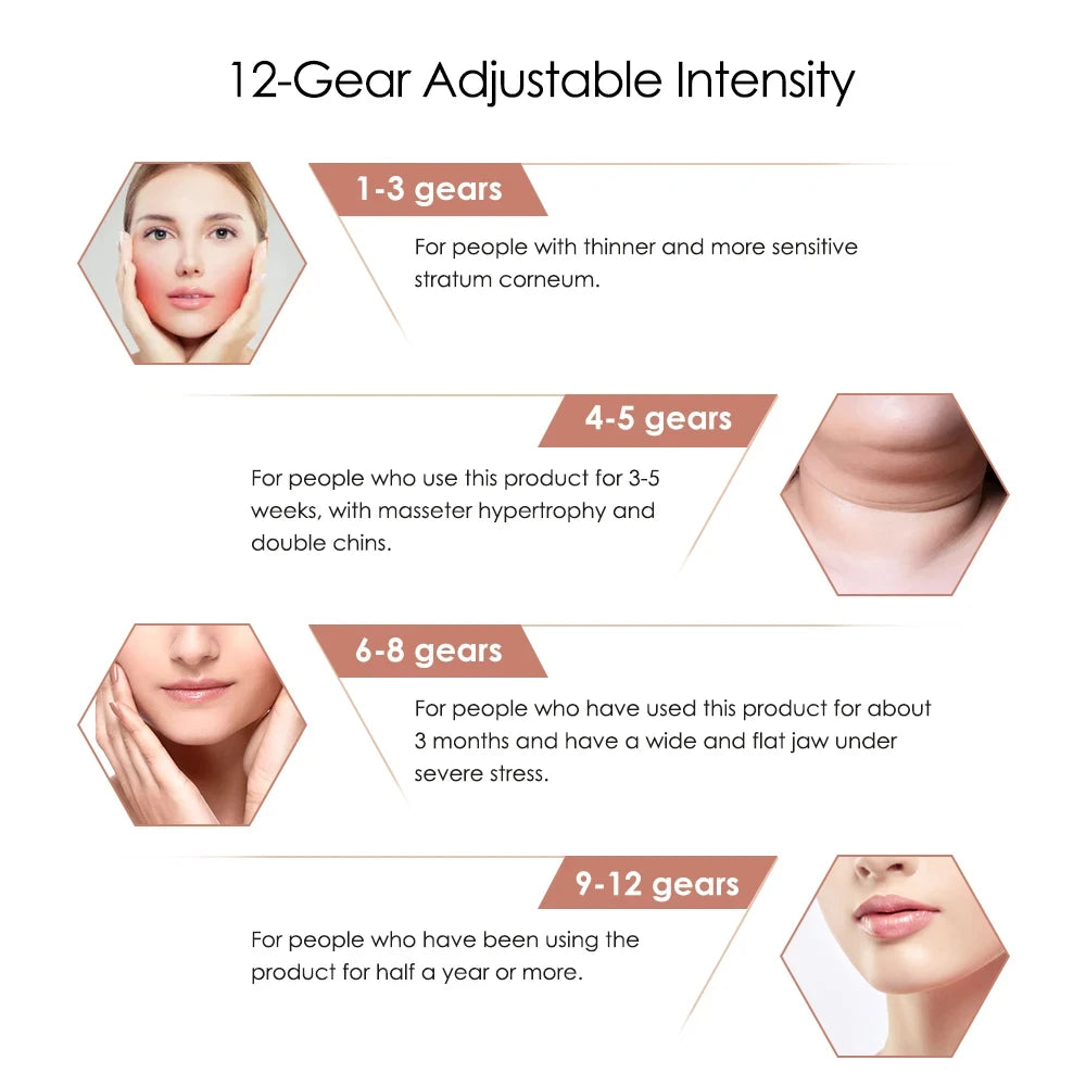 V Face Facial Massager for Lifting and Firming - Smarsty