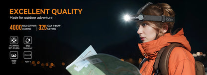 SOFIRN HS41 Headlamp 4000lm 21700 USB C Rechargeable with SST20 LED Torch Indicator with Magnetic Tail Flashlight