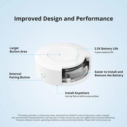 Zigbee Wireless Switch for Smart Home Automation - Smarsty