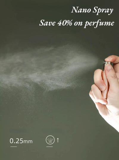 Mini Refillable Perfume Spray Bottles Portable Travel Size - Smarsty