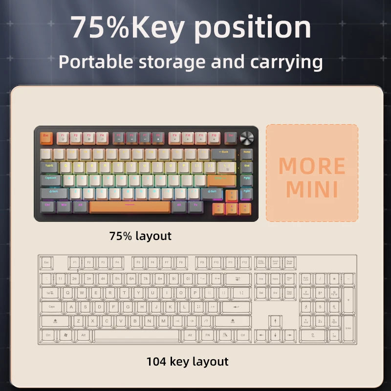 75 Percent Mechanical Keyboard With Media Knob Backlighting