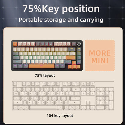 Mechanical Keyboard Hot Swap With Media Knob Backlit