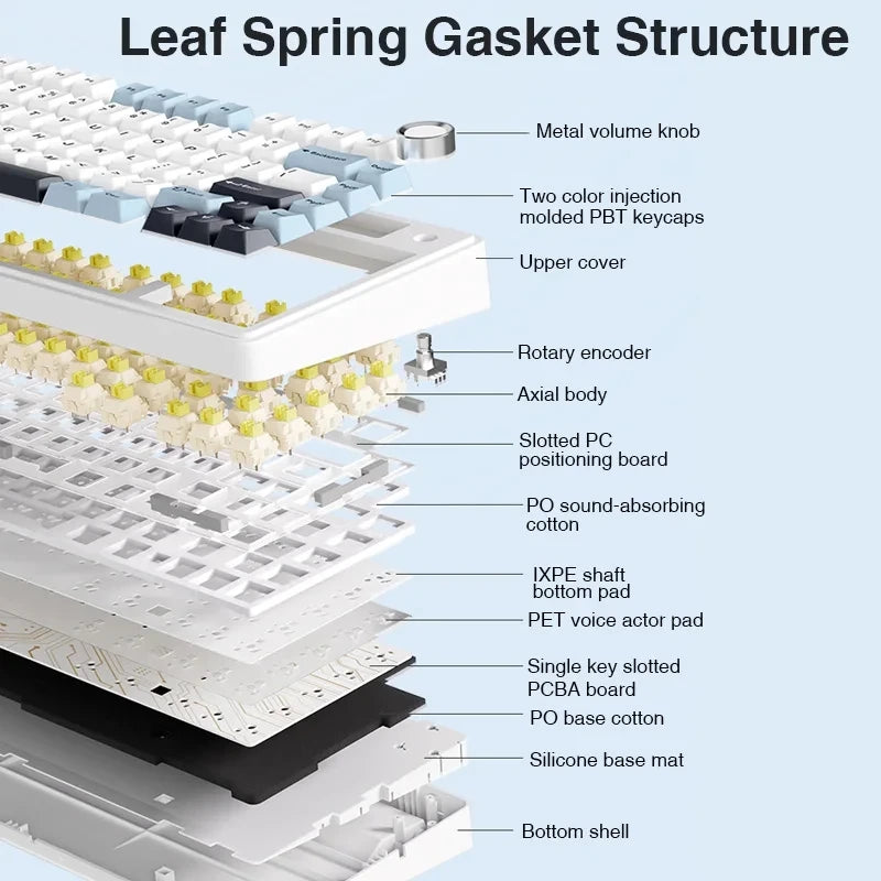 Gaming Mechanical Keyboard 75 Percent RGB Gasket Structure