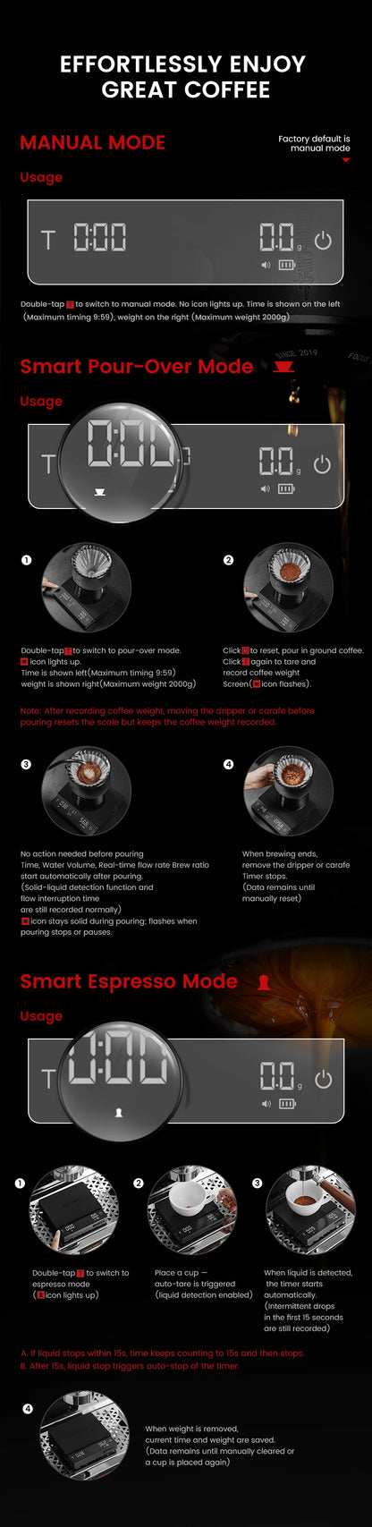 MHW-3BOMBER Cube Coffee Scale 3.0 Pro Max Digital Kitchen Coffee Scale High Precision Flow Rate Big Battery Coffee Accessories