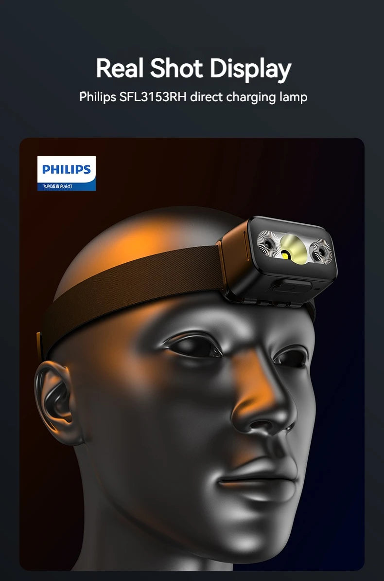 PHILIPS LED Headlamp Sensor Head Flashlight Ten Types of Lighting Type-C Rechargeable Headlight Outdoor Camping Fishing Lantern by Smarsty