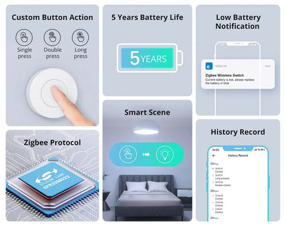 Zigbee Wireless Switch for Smart Home Automation - Smarsty