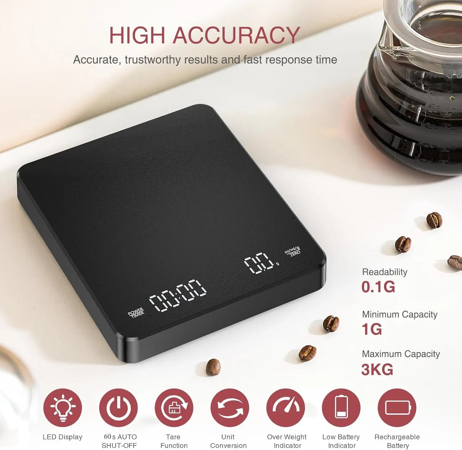 High Precision Digital Kitchen Scale with Timer - Smarsty