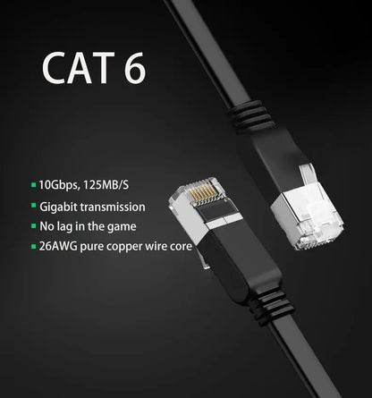 High Speed Cat 6 Ethernet Cable for Fast Internet - Smarsty