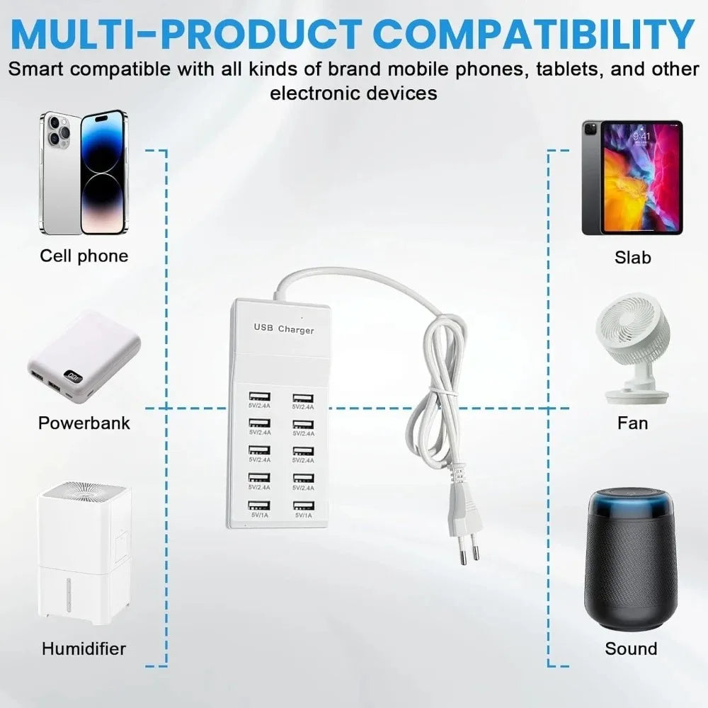 Portable USB Power Charger With Fast Charging Ports - Smarsty