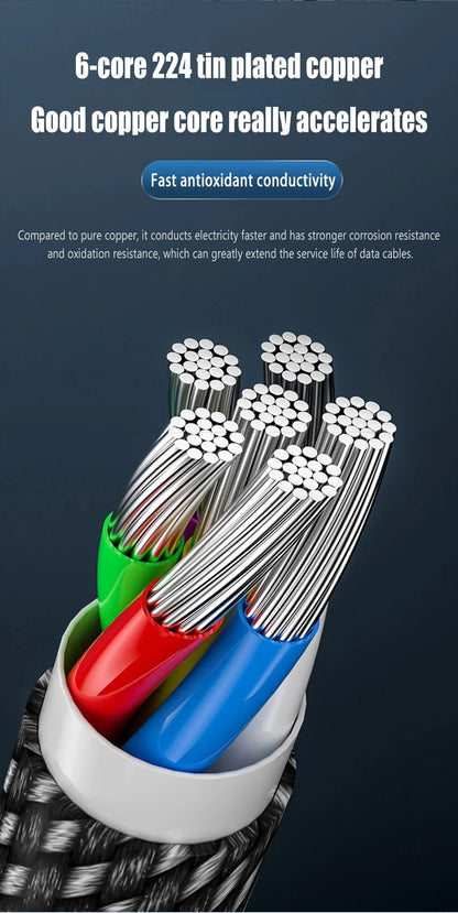 PD 240W Super Fast Charging Cable for Devices - Smarsty