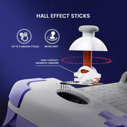 GameSir X2s Mobile Game Controller for Cloud Gaming - Smarsty