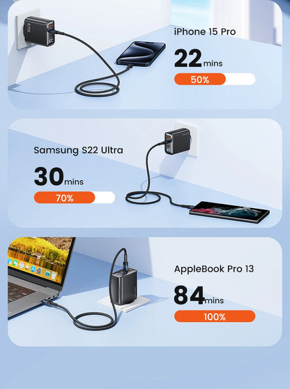 GaN USB Type C Charger With Digital Display 65W Power - Smarsty