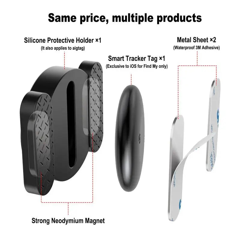 Xiaomi GPS Tracker for Pets and Kids Safety - Smarsty